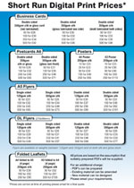 Digital Print Price Guide